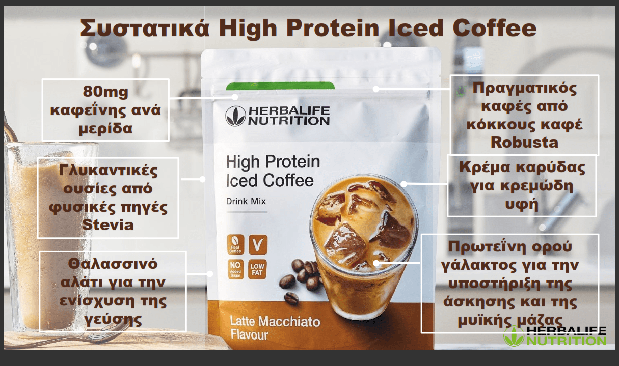 https://gohealthynow.net/pages/herbalife-online-25