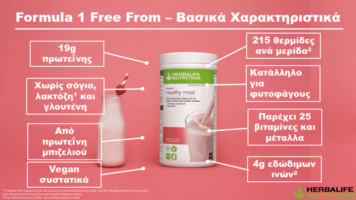 https://gohealthynow.net/pages/herbalife-online-25
